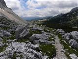 Planina Blato - The lake Rjavo jezero